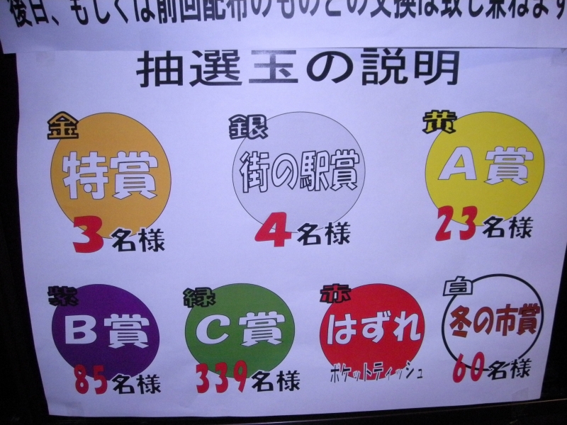 なかよしくじ引き大会